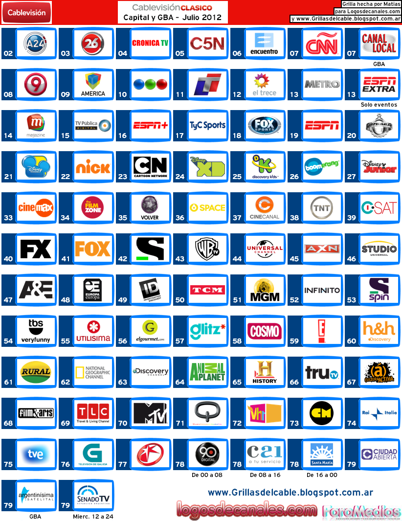 Grilla de Canales Cablevisión Clásico Capital y GBA (Julio 2012) (Versión Matías)