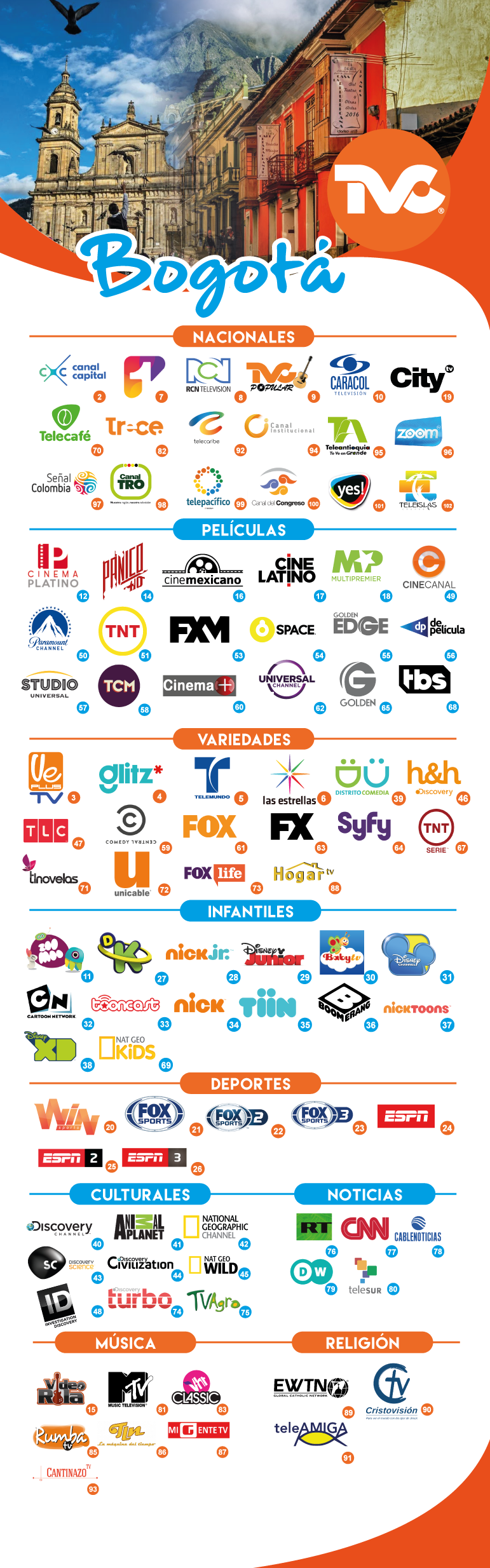 Grilla de Canales de TVColombia Digital (201?)
