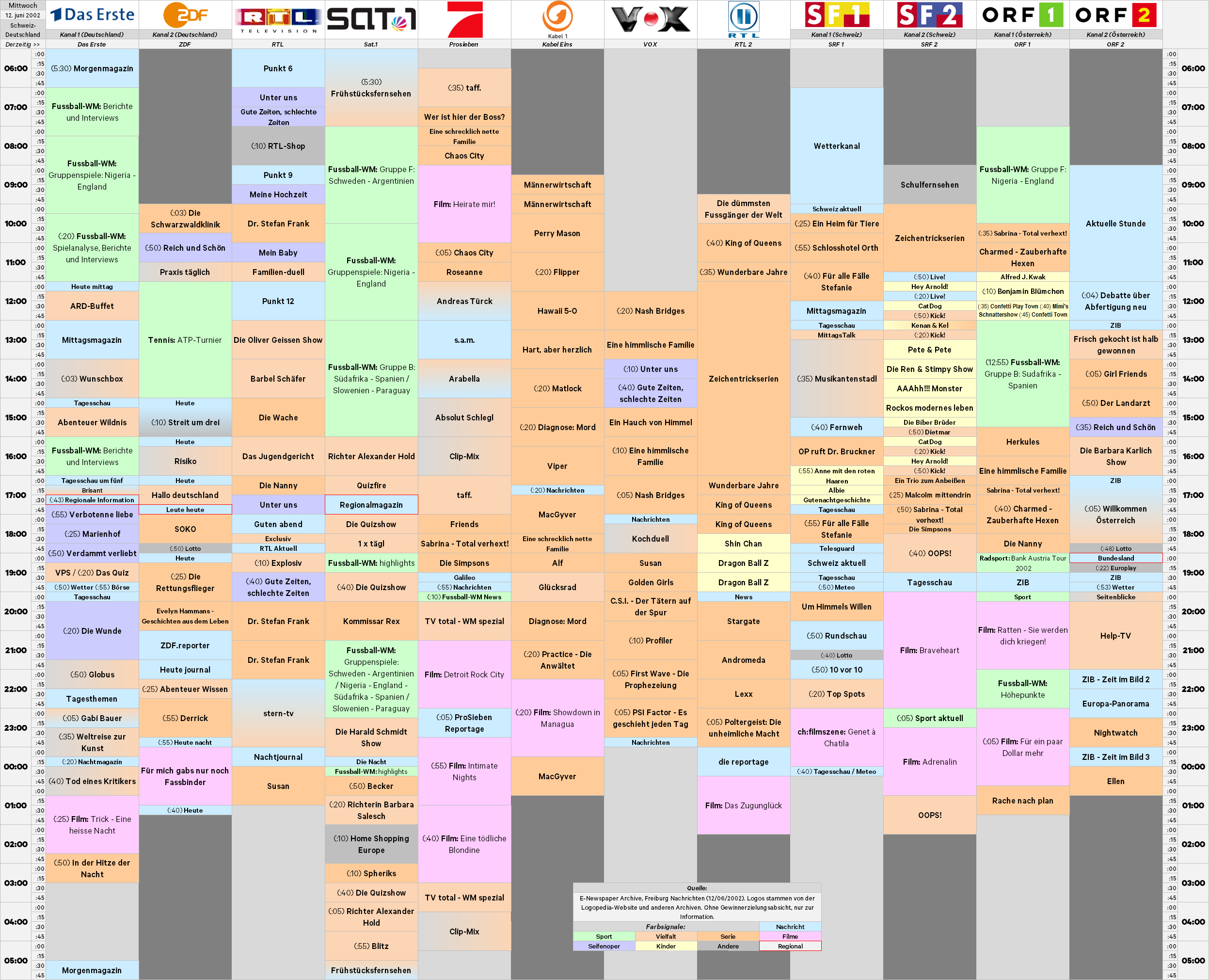 10405324_12-06-2002de.thumb.png.592a0d50711fa7f4784637f162a58d0f.png