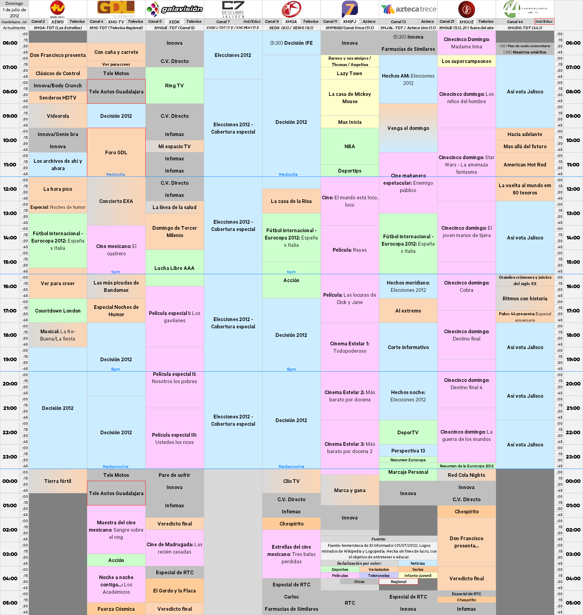 429003180_1-7-2012GDL.thumb.png.042abb9bc7c72fb57a74e6d7cab607fd.png