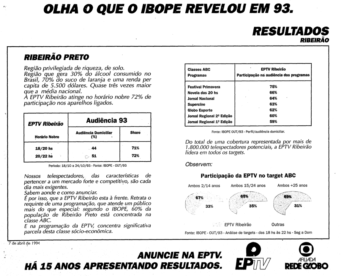 601691388_EPTV1994(Folha).thumb.png.358f3214ed0e3bf4d7cb44cf57487c6c.png