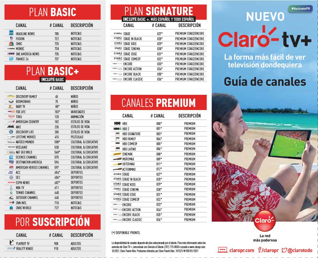 Guía de canales de Claro tv PR (Parte 1)