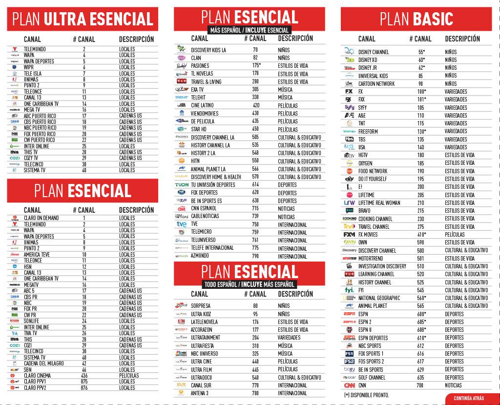 Guía de canales de Claro tv PR (Parte 2)