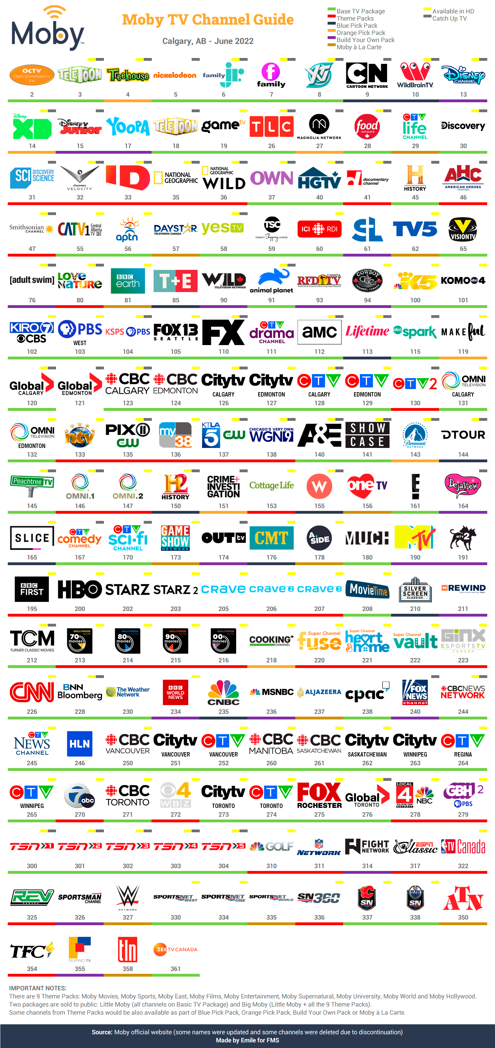 Moby TV Channel Guide (Calgary, AB, Canada) - June 2022