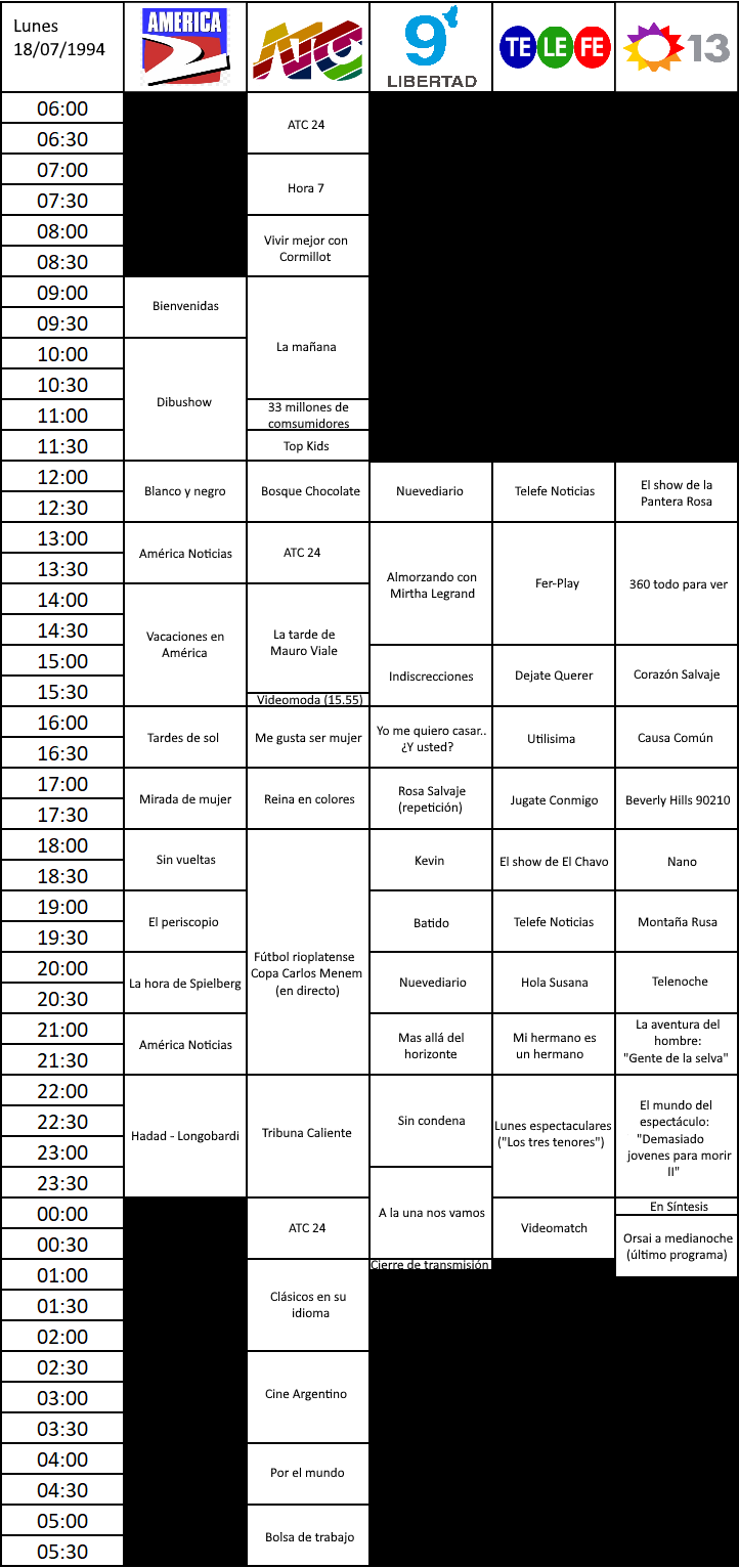 2134077748_programacion18julio1994.png.0d3614d51450893eaed790d9b1520c91.png