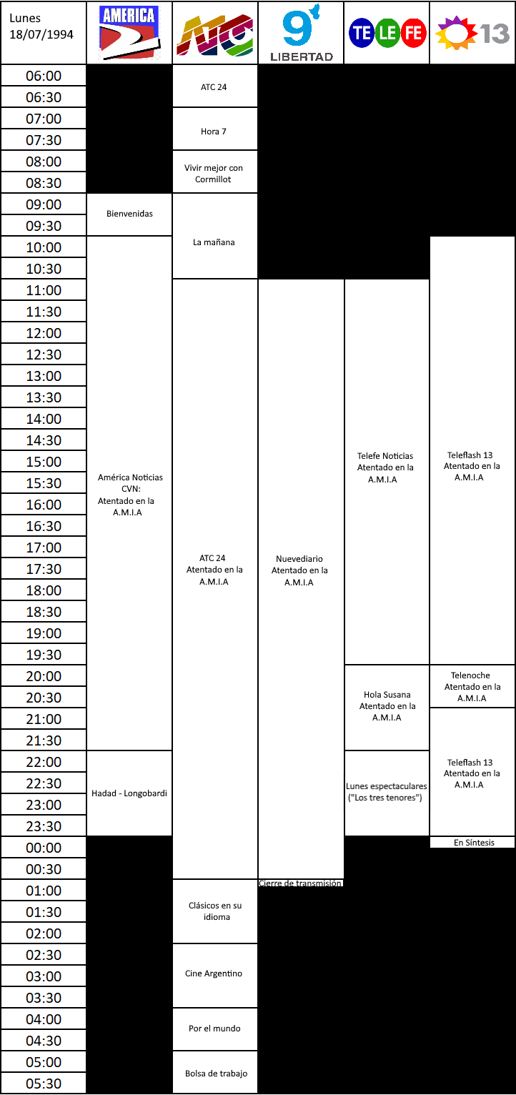 220927375_programacion18julio19942.png.ec7f970a8308e7da68dfd3a87a04ca13.png