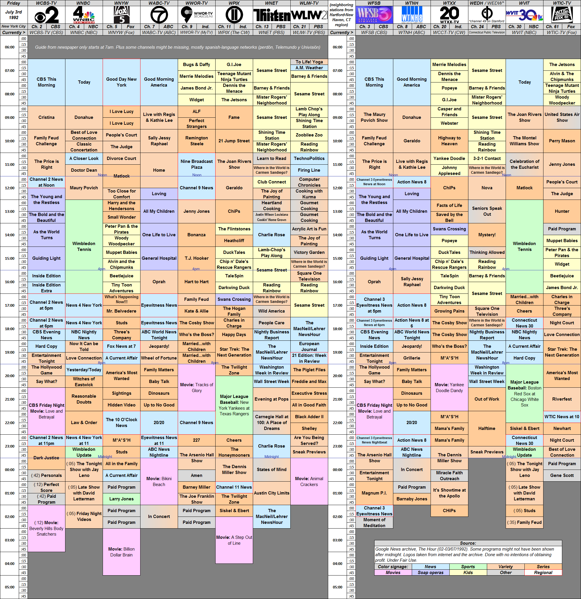 3-7-1992.thumb.png.3079257a2d90682c47521ab4f78a3262.png