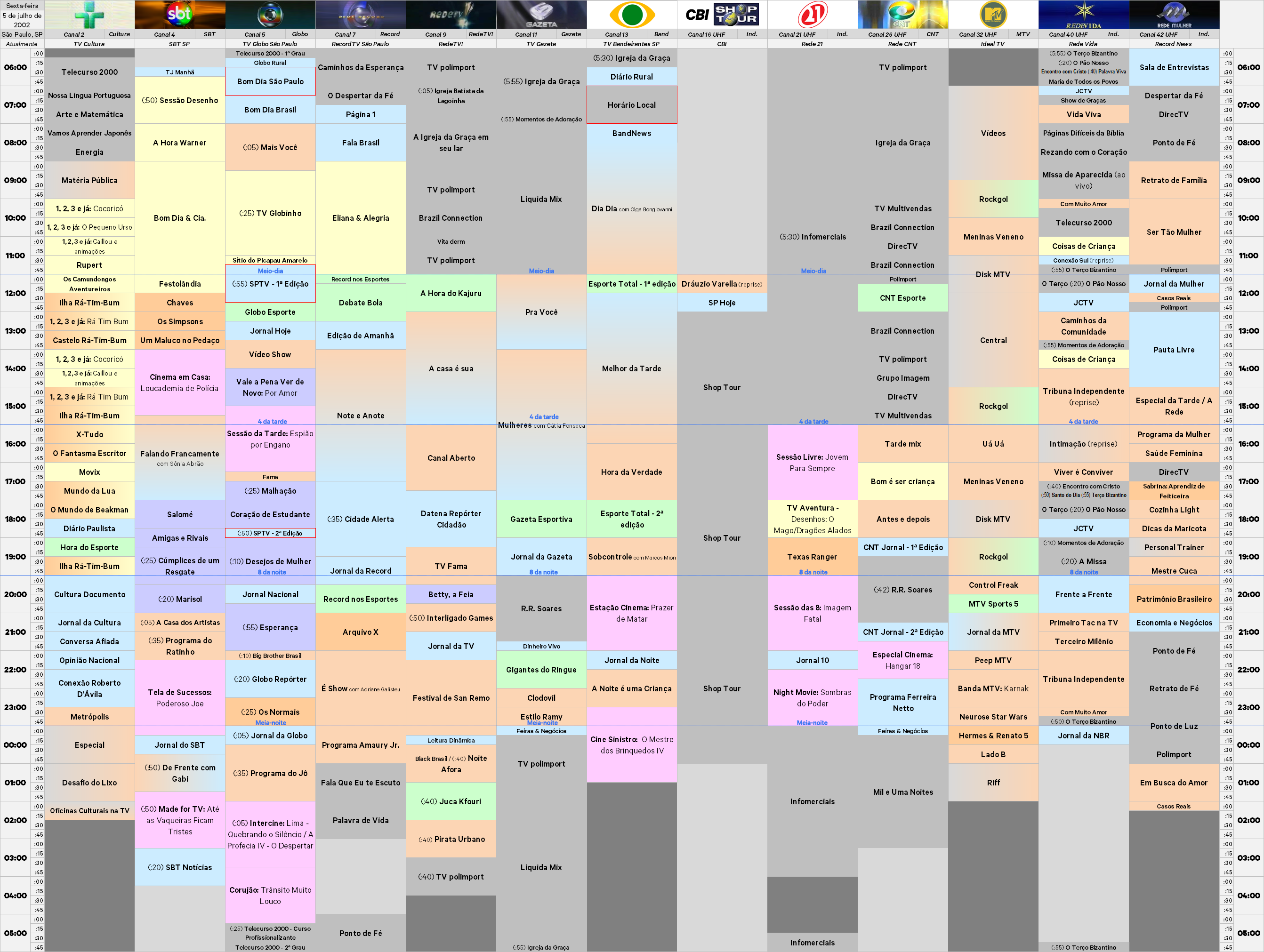 5-7-2002.thumb.png.b807cf8f082e5eec2c166d718ec8cf81.png