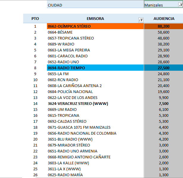 726685950_ECARIIMANIZALES.png.0f461742a8111d1d29752c803fe84ed0.png