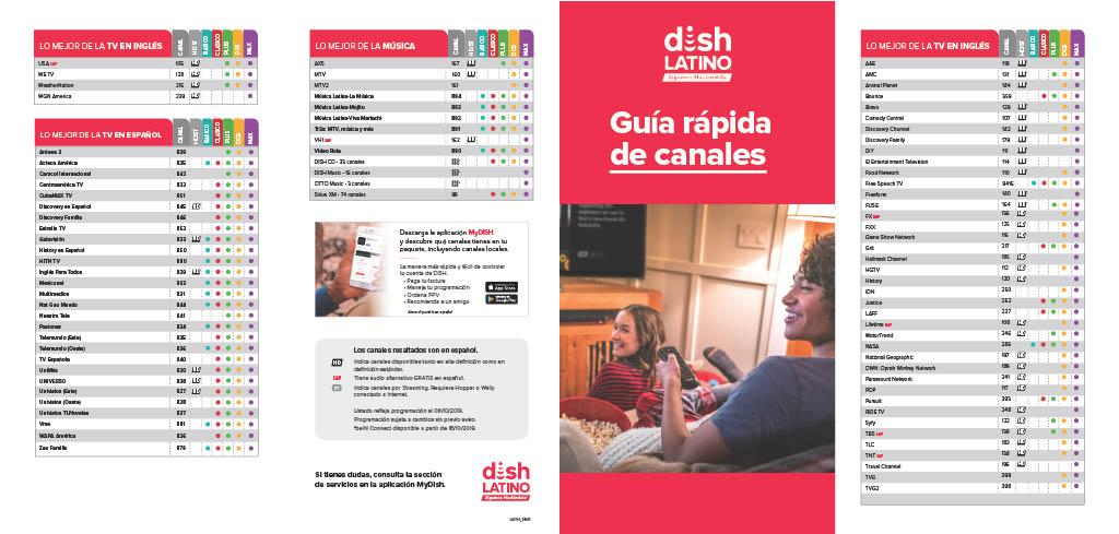 Guía de canales Dish Latino Estados Unidos (Parte 1)