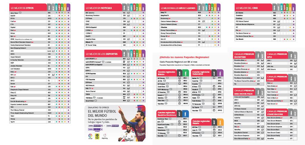 Guía de canales Dish Latino Estados Unidos (Parte 2)