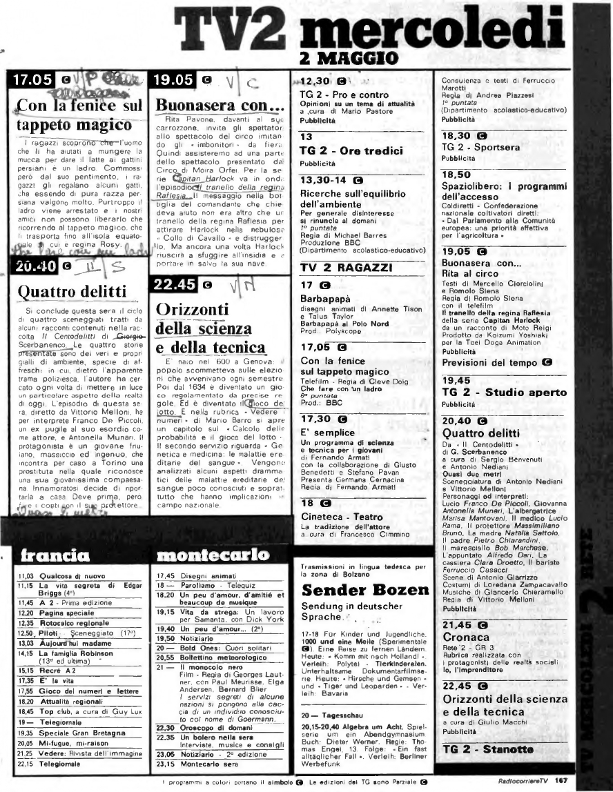 101700846_RadiocorriereTV29deabril-5demayo1979_page-0015.jpg.9026c89157b90007883cfc2703a8220c.jpg