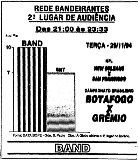 12149096_Band1994Audincia(Folha).png.7003238ea9a60d8f76890ffbca7d8a65.png