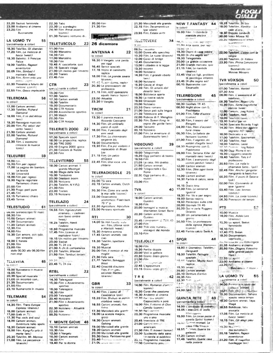 1291335207_RadiocorriereTV23-29dediciembre1979_page-0004.jpg.a35ab1685d5a68ee47db449c37a92148.jpg