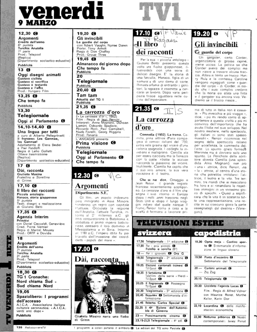 1762811811_RadiocorriereTV4-10demarzo1979_page-0018.jpg.969f570cdf06f27016a0060da6fc3ea4.jpg