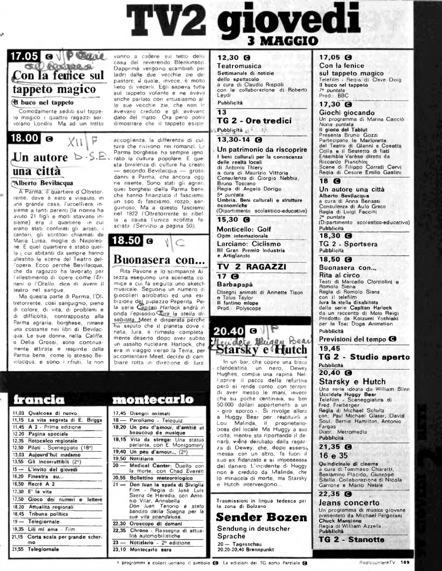 1842797542_RadiocorriereTV29deabril-5demayo1979_page-0017.jpg.722e95d20cea88c8c1208e02cc8d76c2.jpg