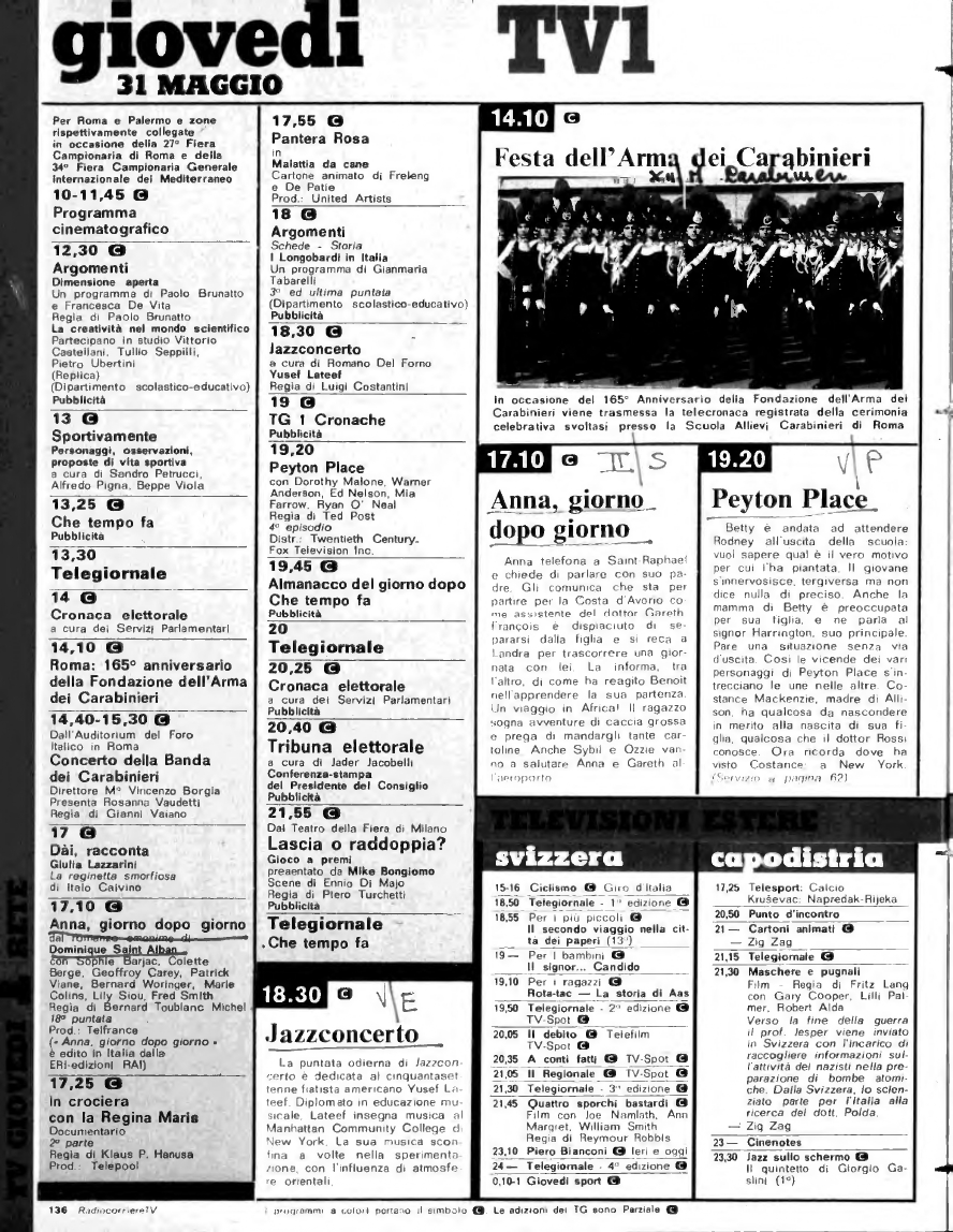 185898418_RadiocorriereTV27demayo-2dejunio1979_page-0016.jpg.5a2f35a70e54bd8b9945e33f151f43e2.jpg