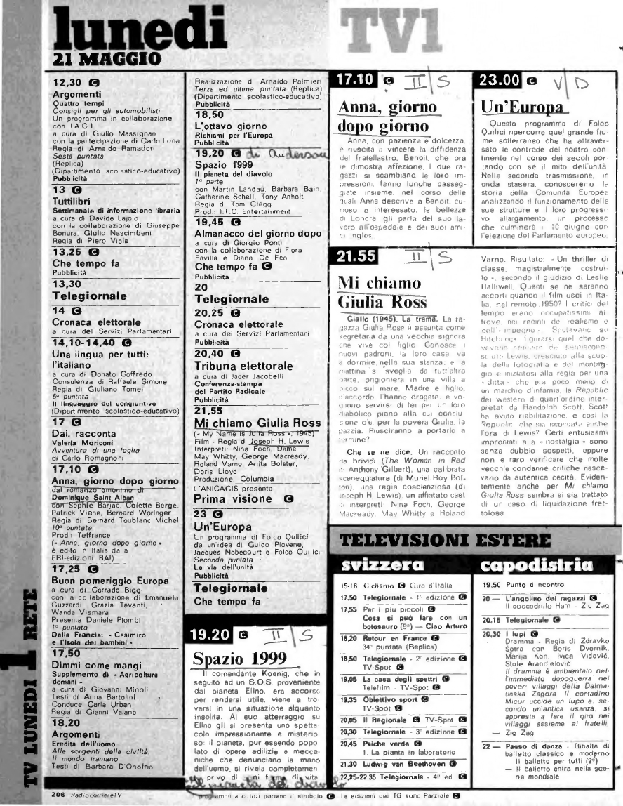 1992685380_RadiocorriereTV20-26demayo1979_page-0003.jpg.cd72d3ca168f6d669539212d7d0fc268.jpg