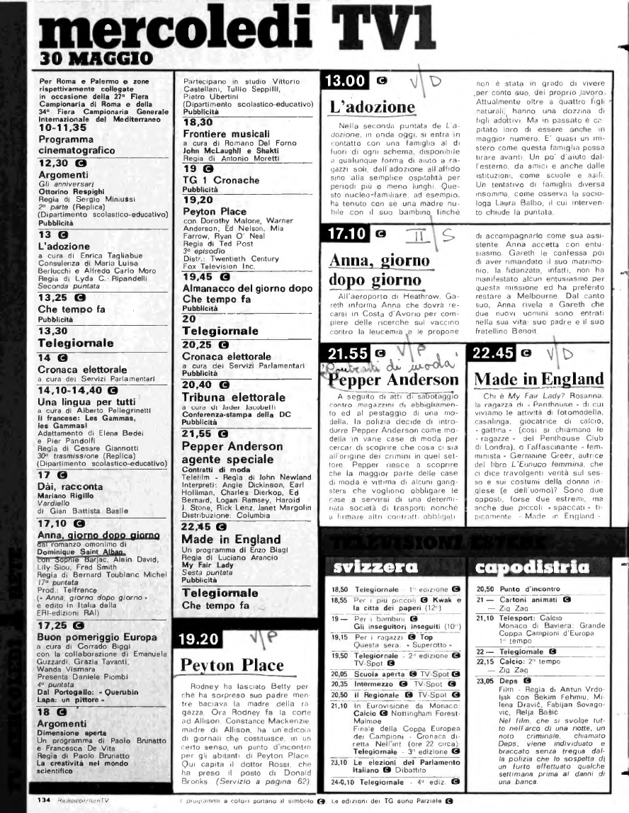1993713442_RadiocorriereTV27demayo-2dejunio1979_page-0014.jpg.b8f69bd98cc22285ebe79949ef6e4bad.jpg