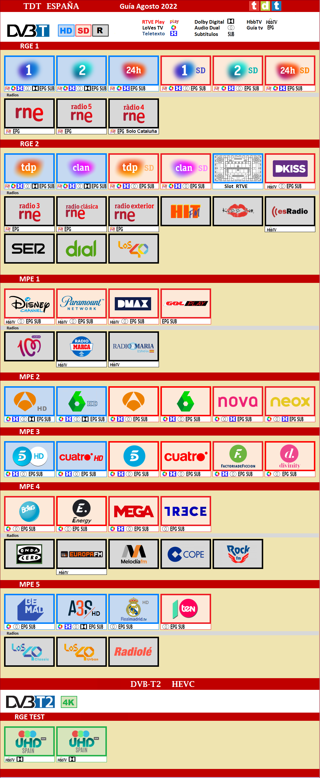 53842470_11ATDTAGOSTO2022COLOR.thumb.PNG.bd8bf6ce41d73eaa66296106d1d430e2.PNG