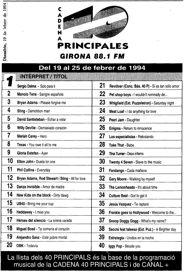633053821_Cadena40Principales1994(DiaridiGirona).png.bd4634e4b2f8467bd63b93e7de051a24.png