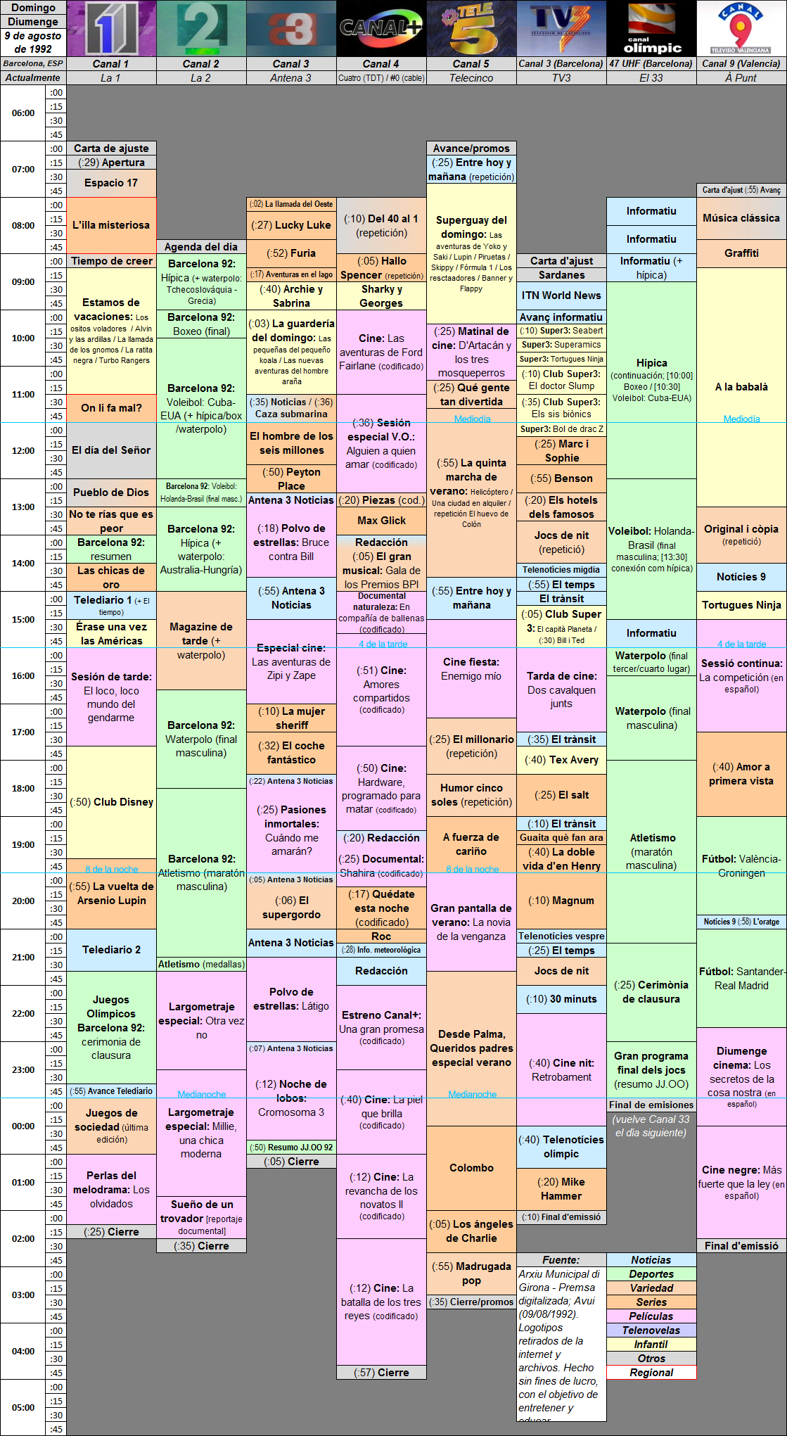 9-8-1992.thumb.png.eb0a790d67b43513424375192c1d1569.png