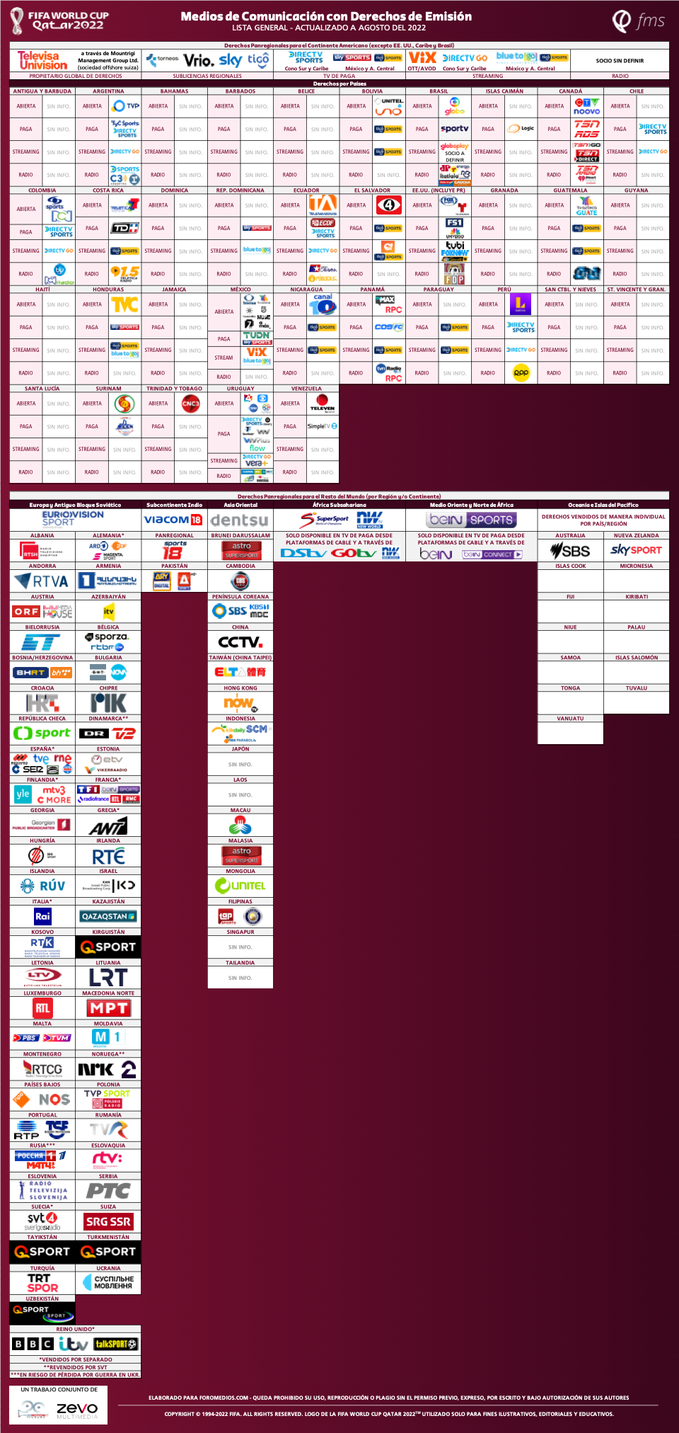 MundialFMS_08.png.67828d3f6f826ee35ca742ec83a197be.png