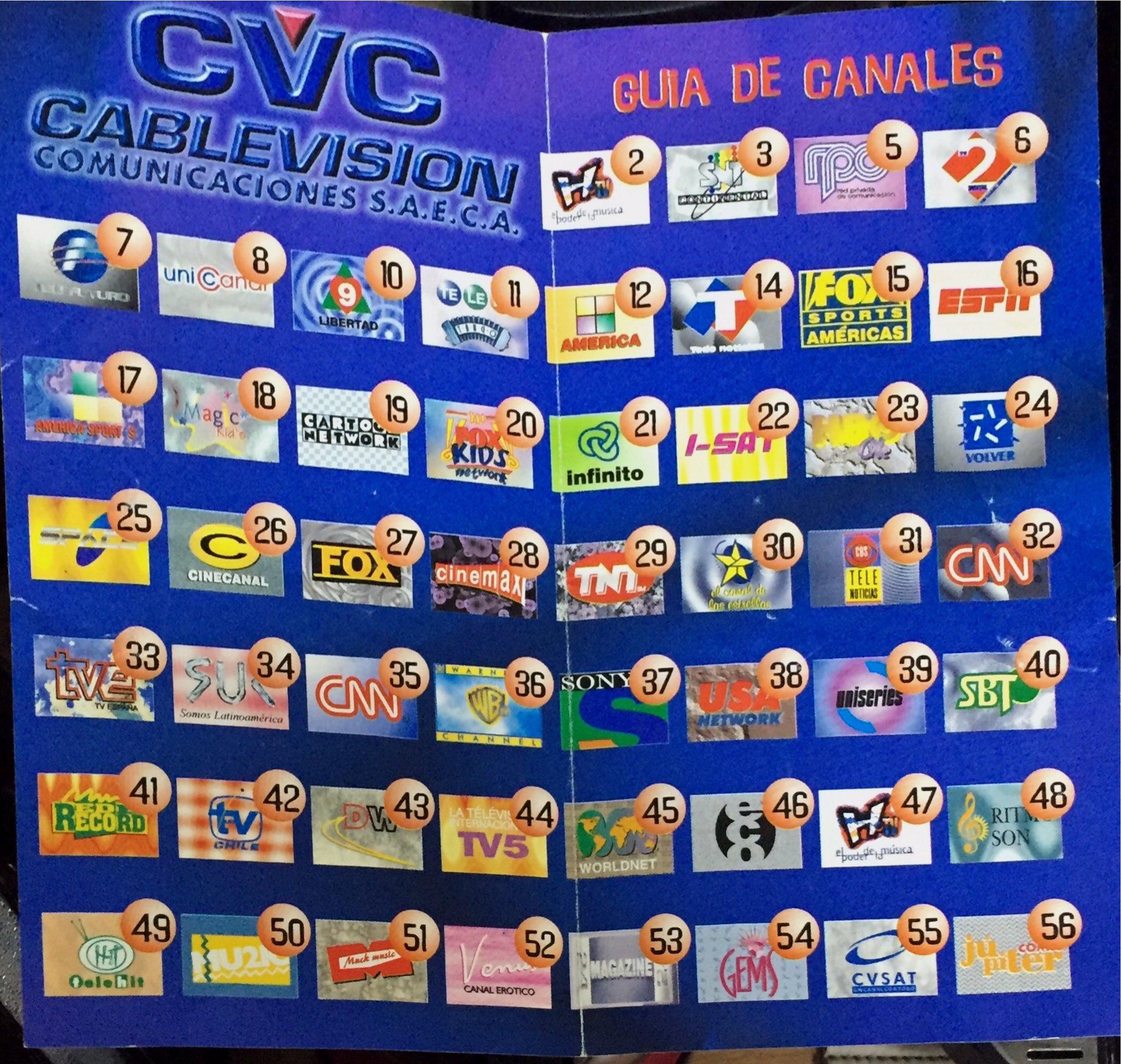 Guía de canales CVC Paraguay 1998