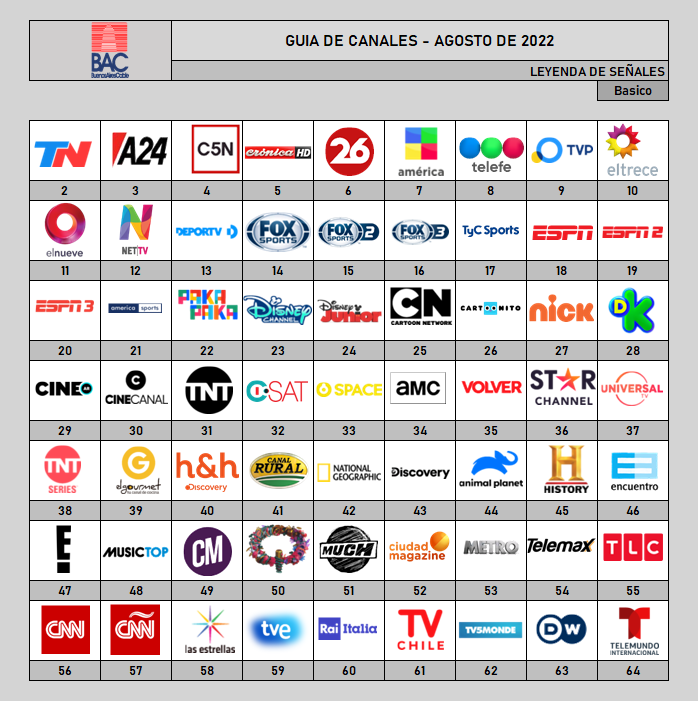 Guia de canales - Buenos Aires Cable (BAC) (Agosto 2022)
