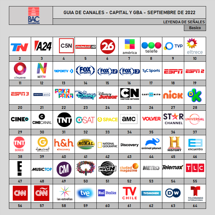 Guia de canales - Buenos Aires Cable (BAC)  - Septiembre 2022