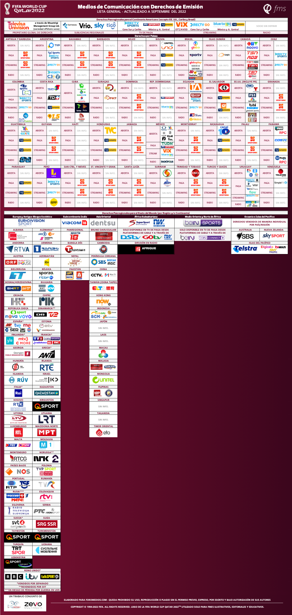 FMS_Mundial2022_09.png.a738db55e30da89d7d6cf35fad8dfb5b.png