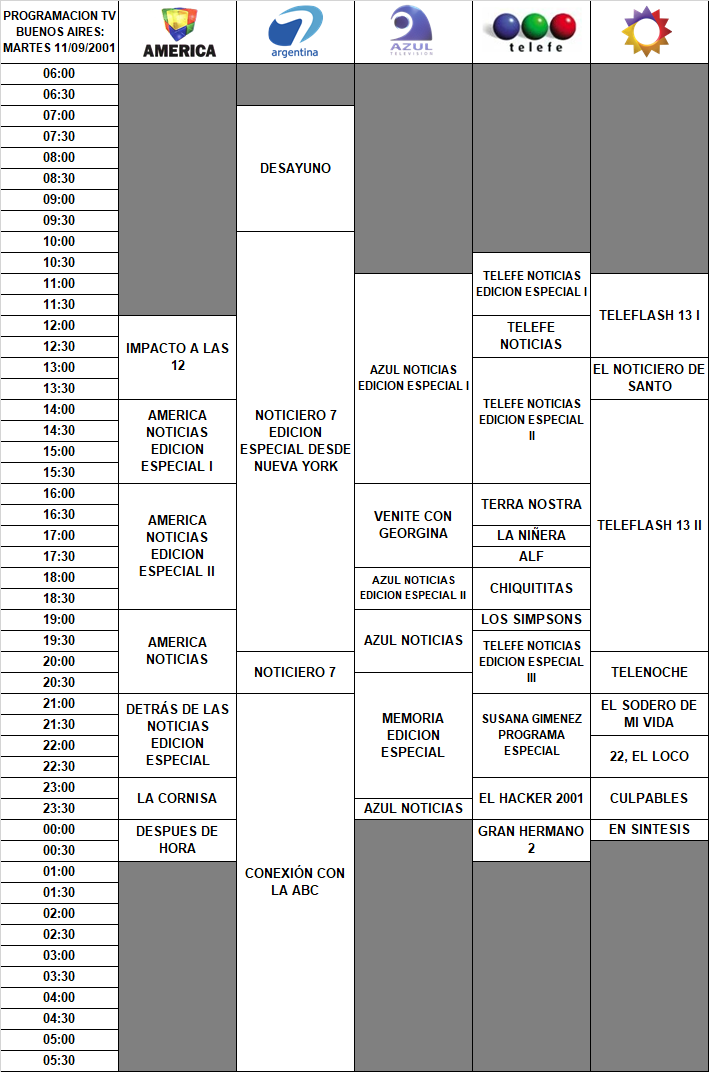 Programaciontvarg11sep2001.png.41827fd72f439903b4ab1257b5cd5137.png