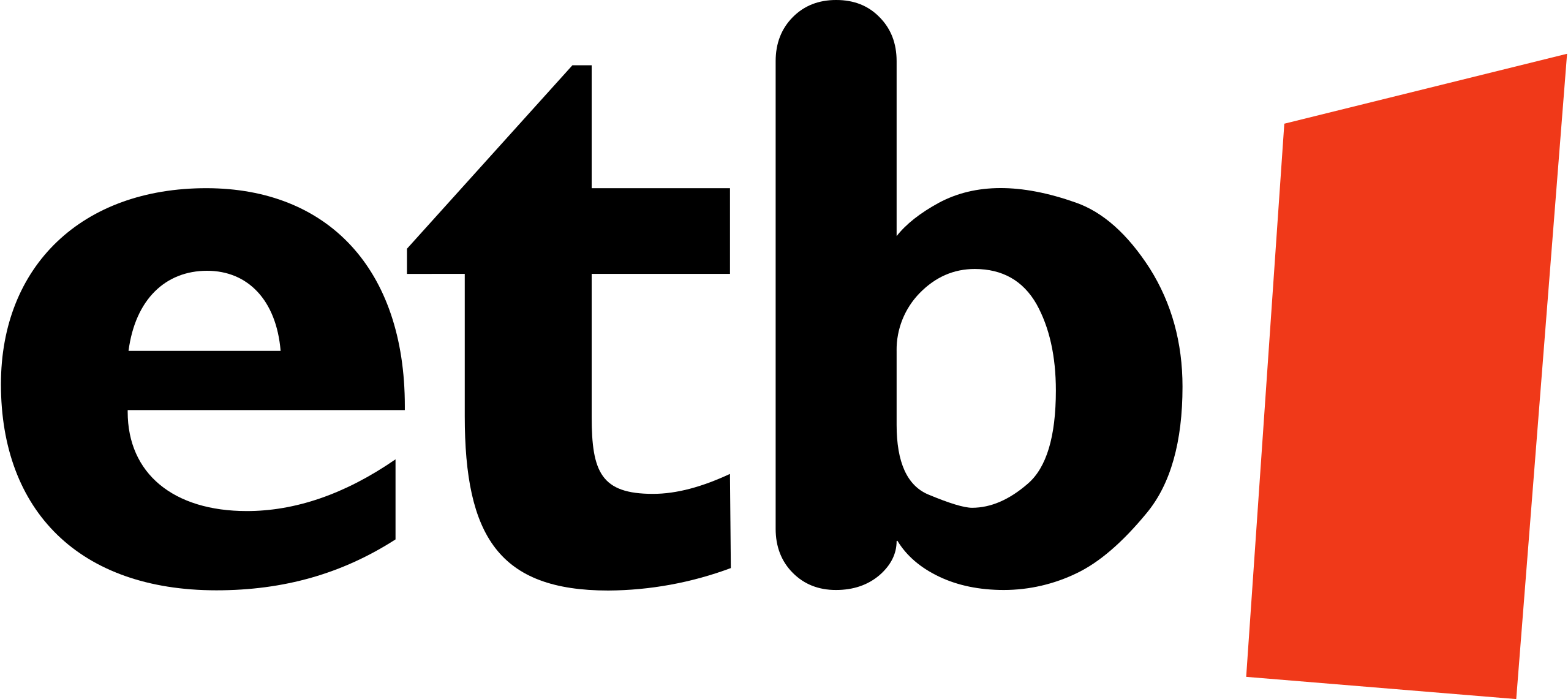 Logo de ETB1
