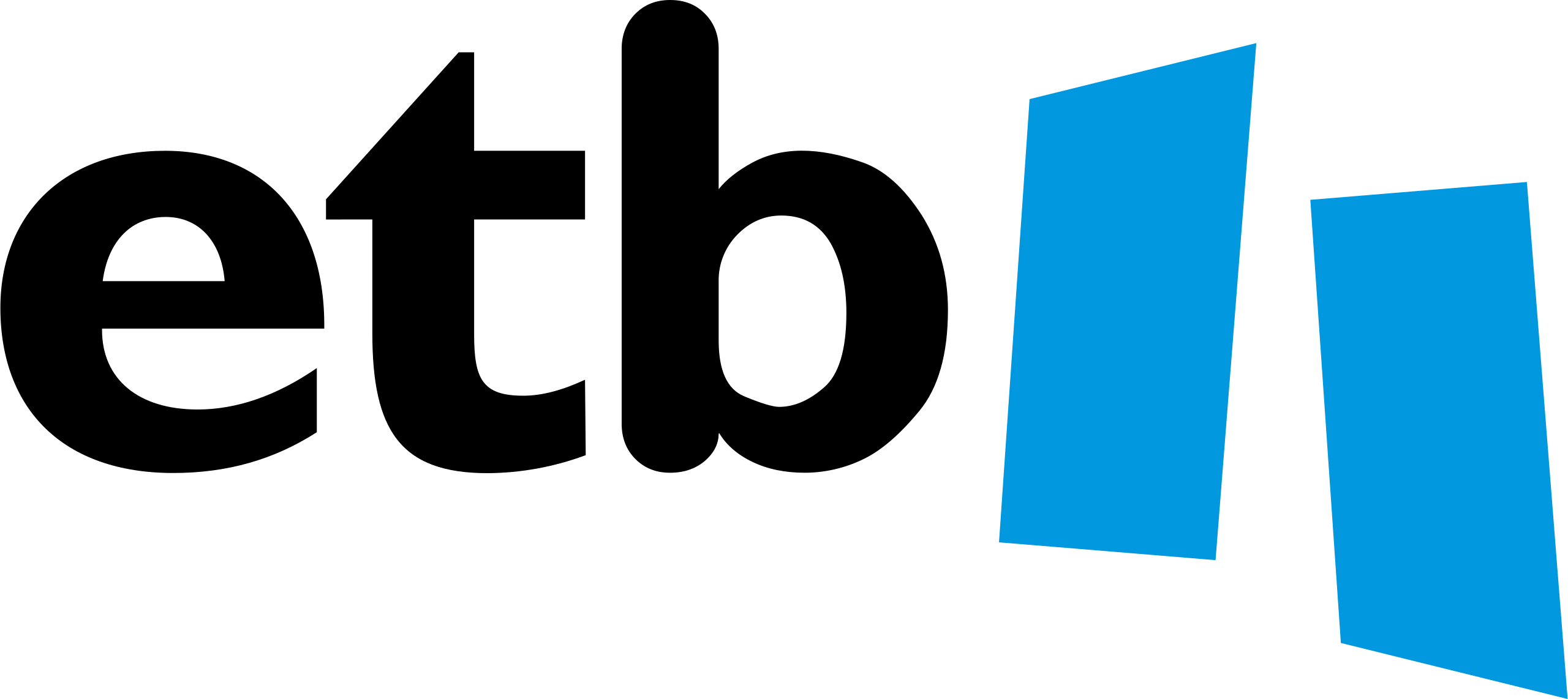 Logo de ETB2