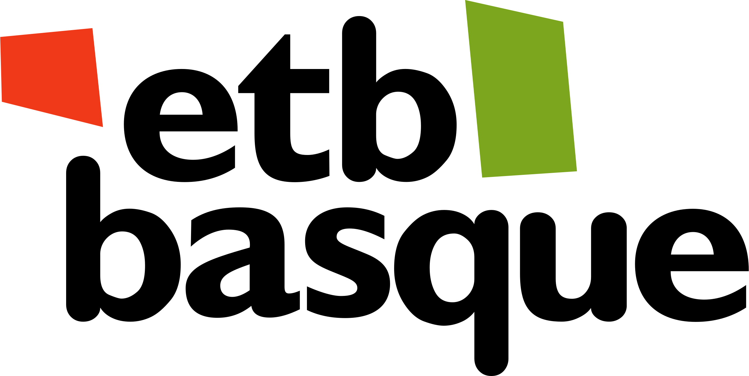 Logo de ETB Basque