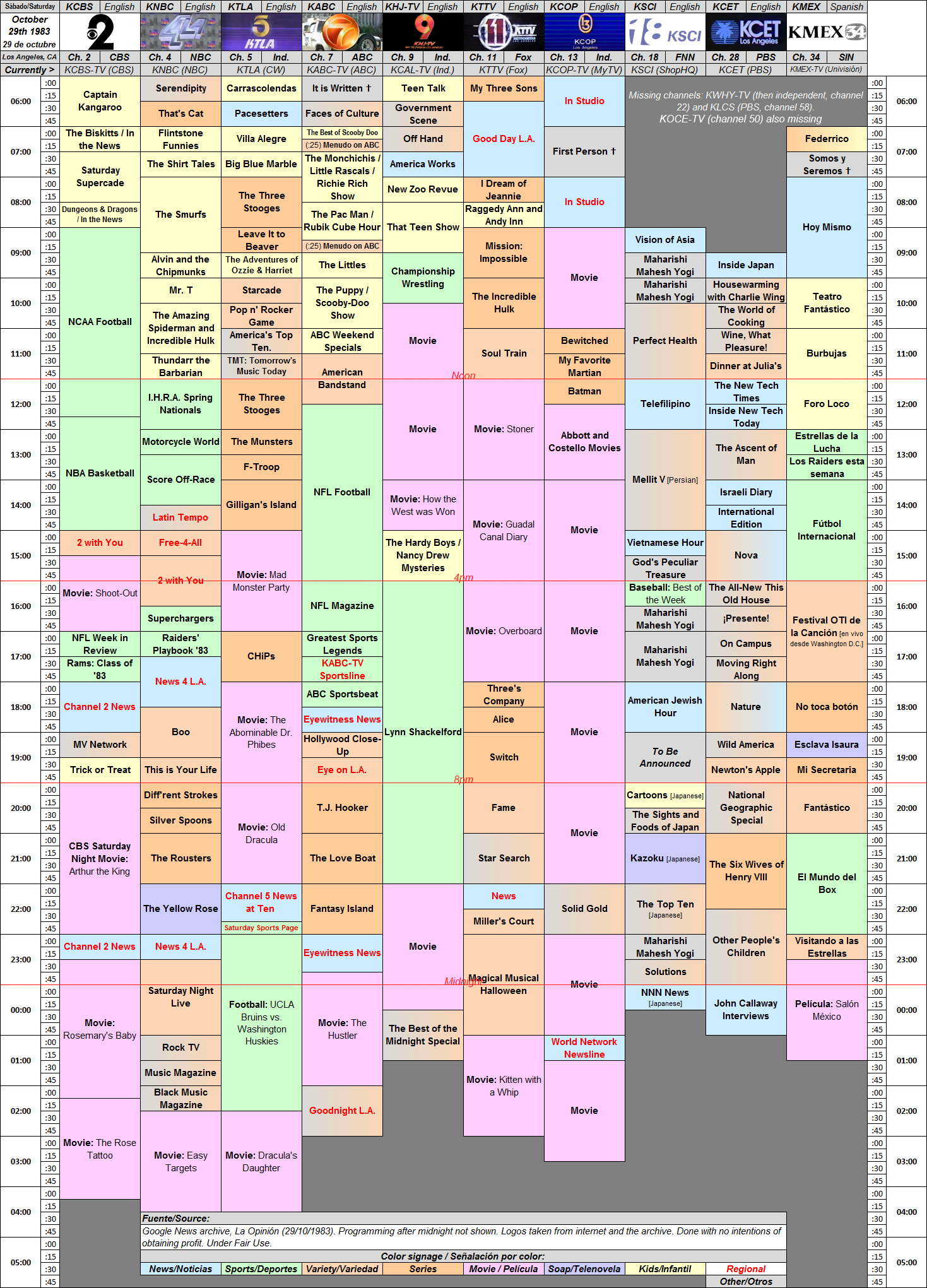 1820020252_29-10-1983LA.thumb.png.d0777bc11ad0fde64038e6778bbc80f7.png