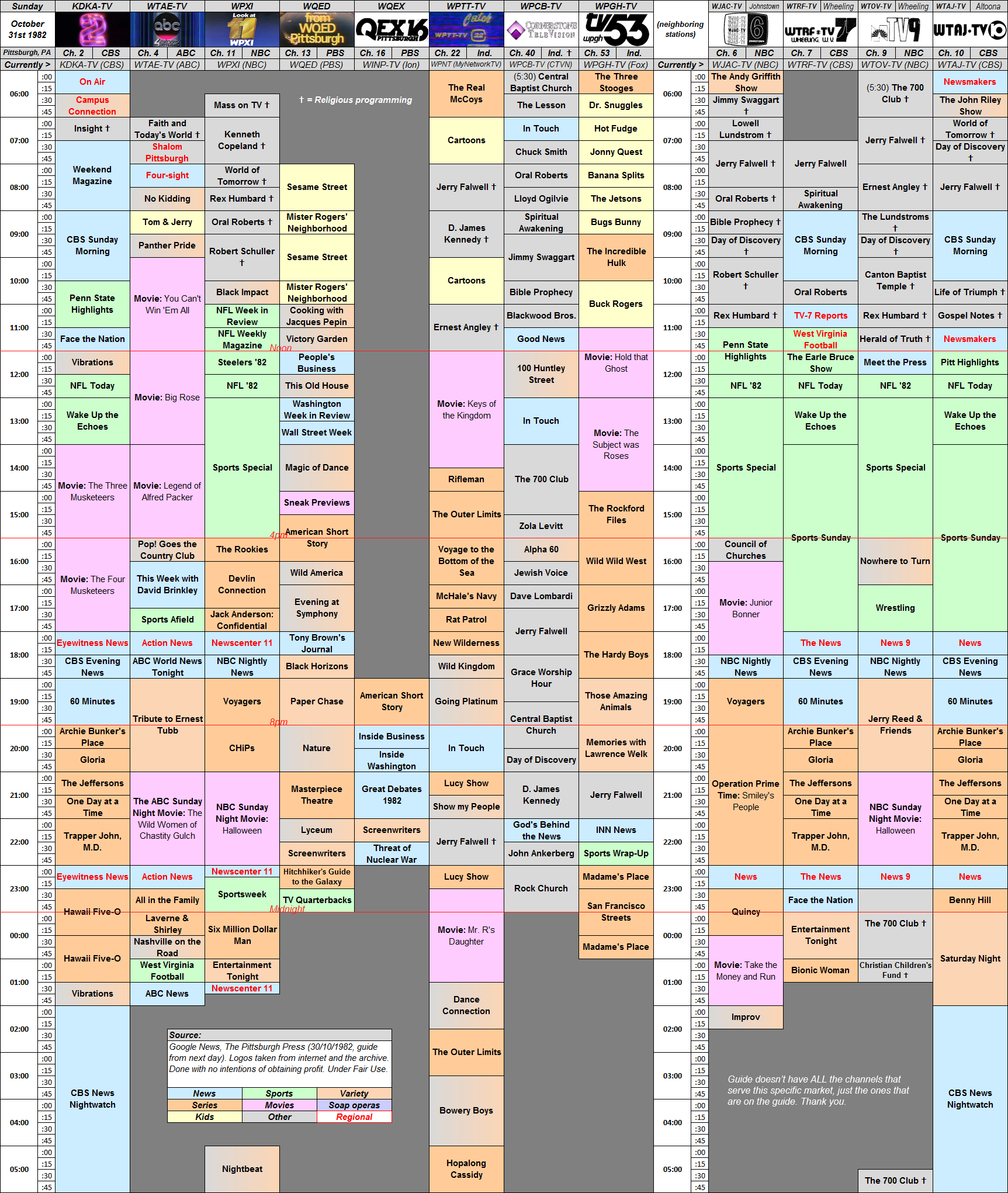 31-10-1982.thumb.png.b51d10f9664648455c2cff472b061fd1.png