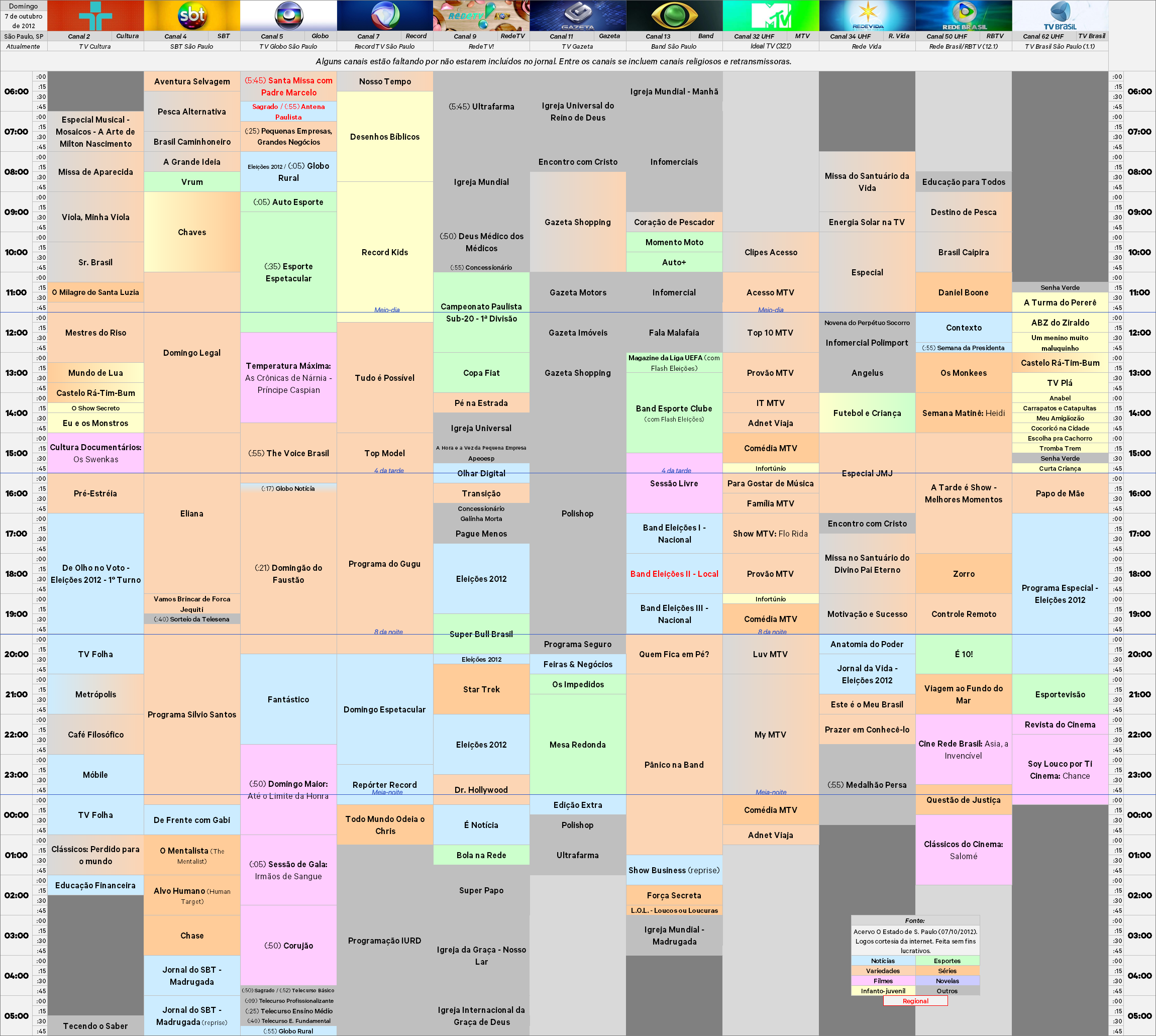 7-10-2012.thumb.png.577ee5274815c0b725d73da1bd52d254.png