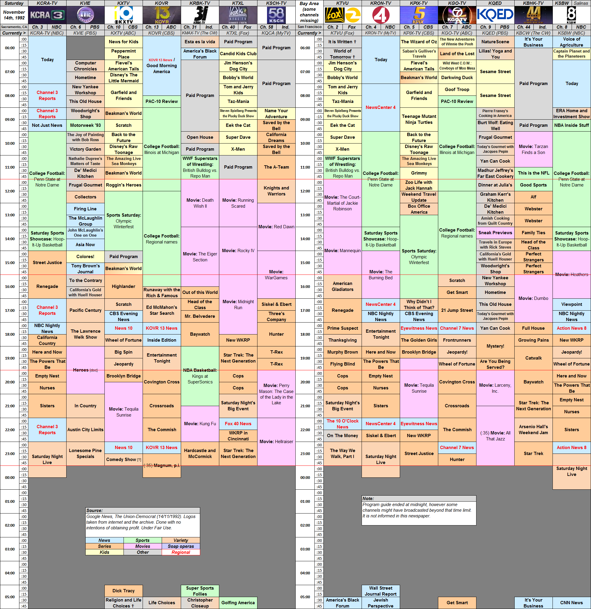 14-11-1992.thumb.png.ab51f25876b14b354d5e29c02ad8a4ca.png