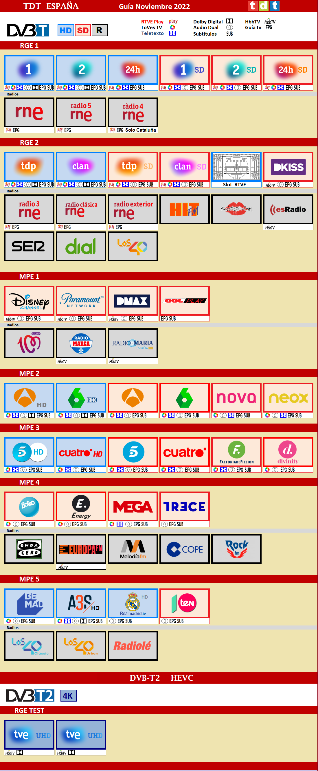 574969730_11ATDTNOVIEMBRE2022COLOR.thumb.PNG.9f46625bd8e32e6e50738b203c28a400.PNG