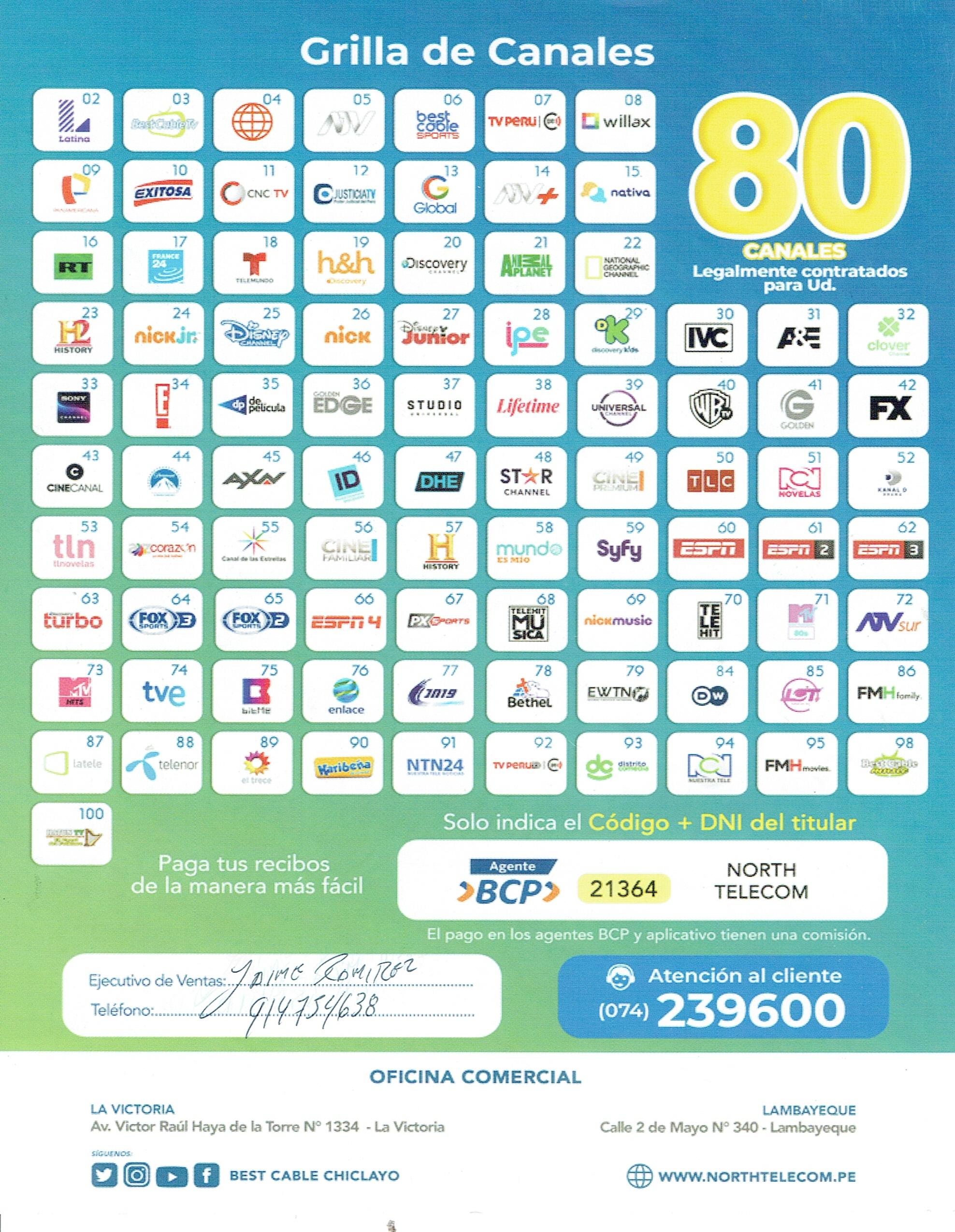 Best Cable - Noviembre 2022 (Región Lambayeque, Perú) - Reverso / Grilla de Canales