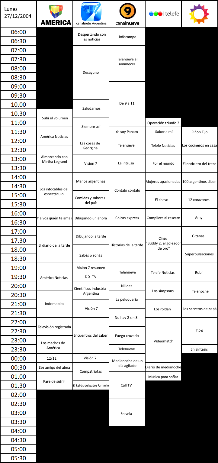 1233925142_programacion27diciembre2004.png.95666f24a258bcbb8e77e371172b87b2.png