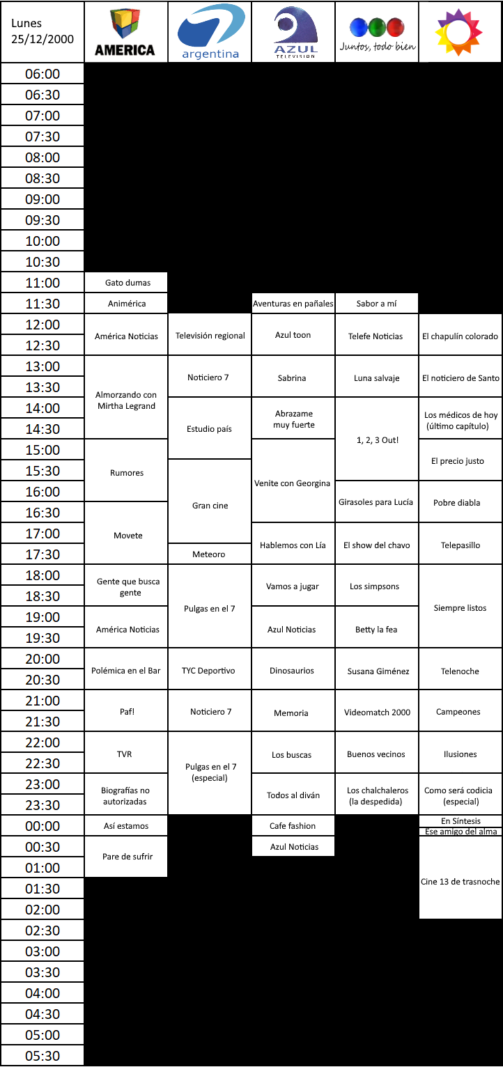 1255757996_programacion25diciembre2000.png.7a5b5febb9d0e8ff547573cab3bd3778.png