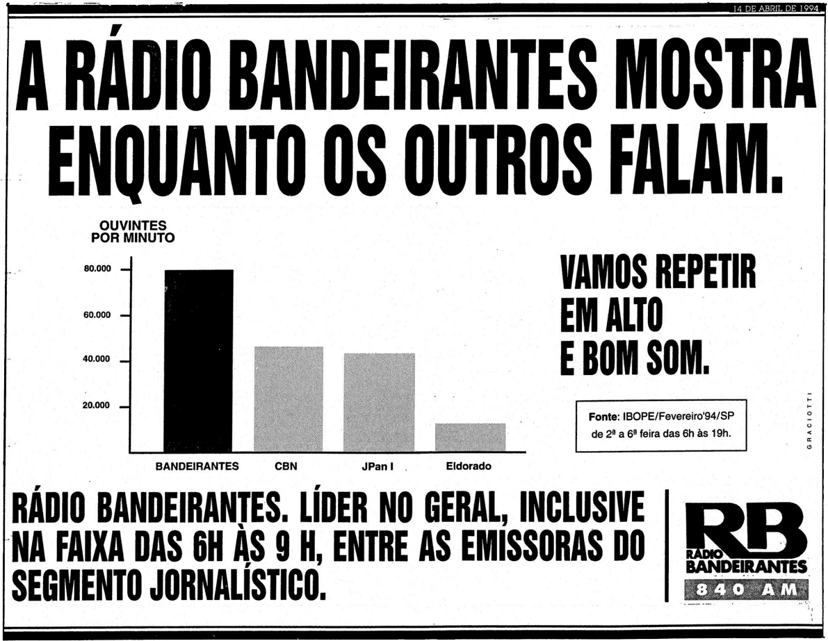 171702358_RdioBandeirantes1994Lider(EST).thumb.png.17261d2b9edf75f0b7e603a853791105.png