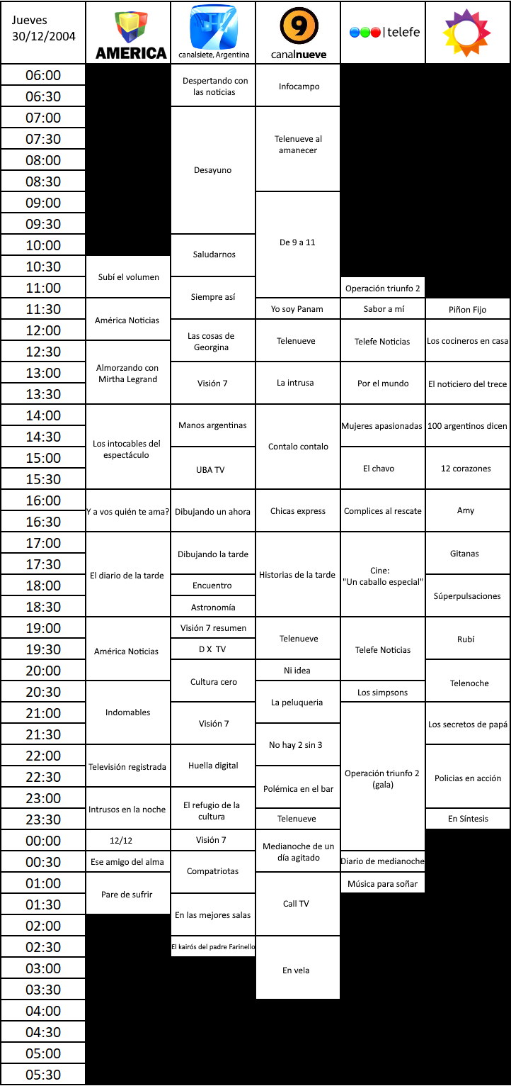 2037507431_programacion30diciembre2004.png.e48e32db8cc21a53cc9845566337c63d.png