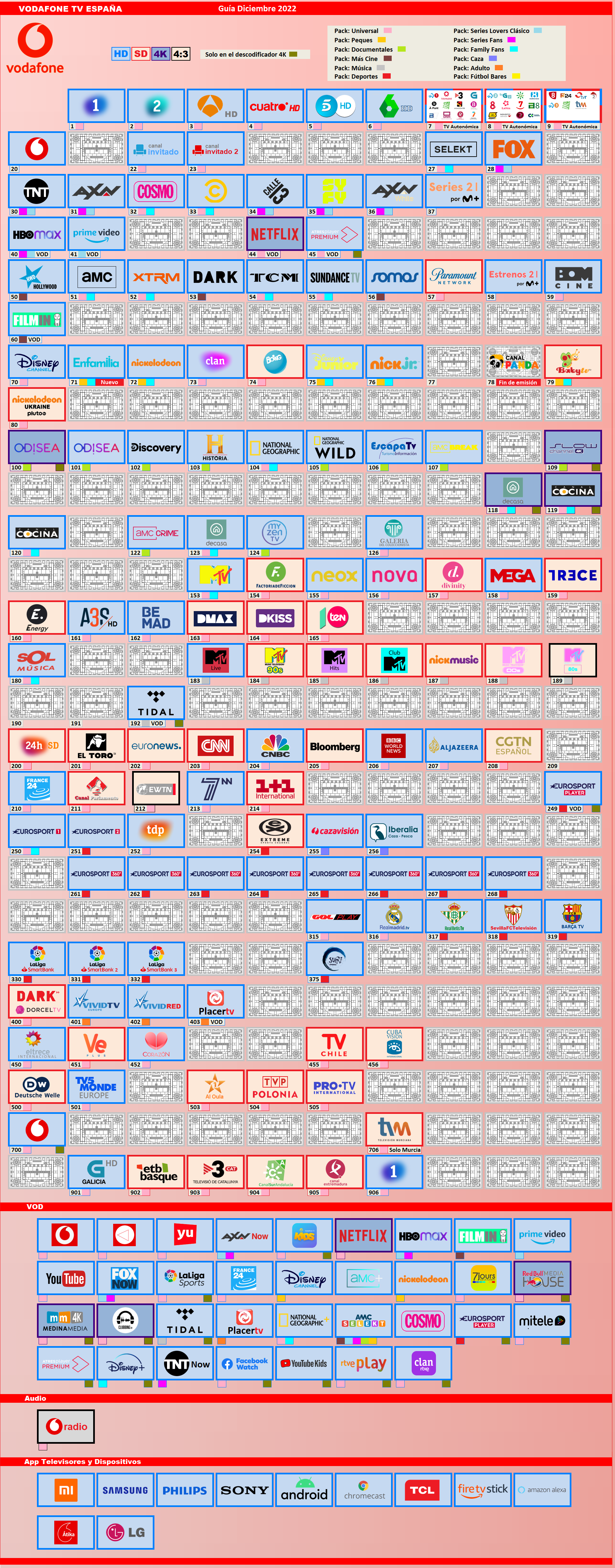 839895976_0.00VODAFONEDICIEMBRE2022COLORHTML.thumb.png.b372621a84c05003515ea0b6bb159027.png