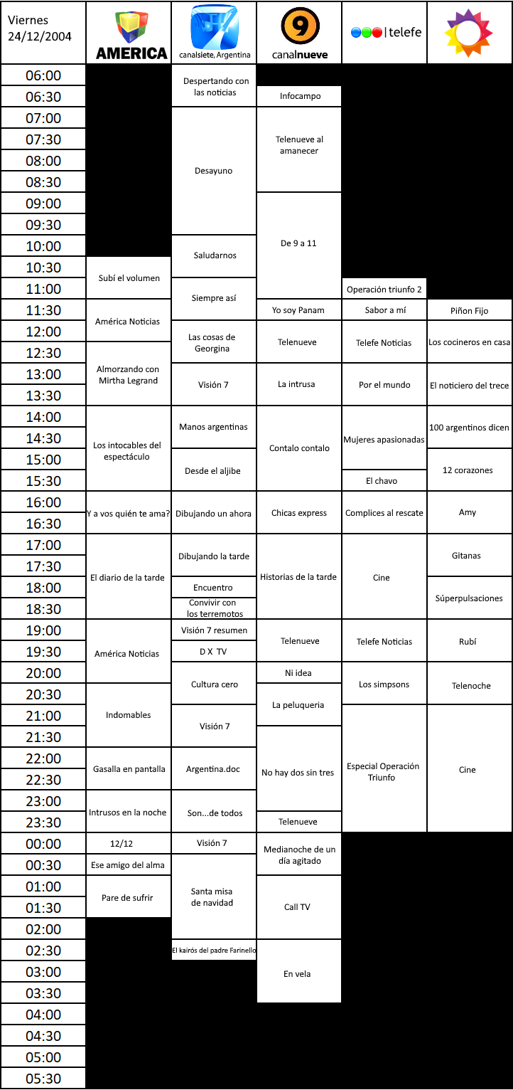 909652444_programacion24diciembre2004.png.94246964b60ca9dc19c25199af5d7648.png