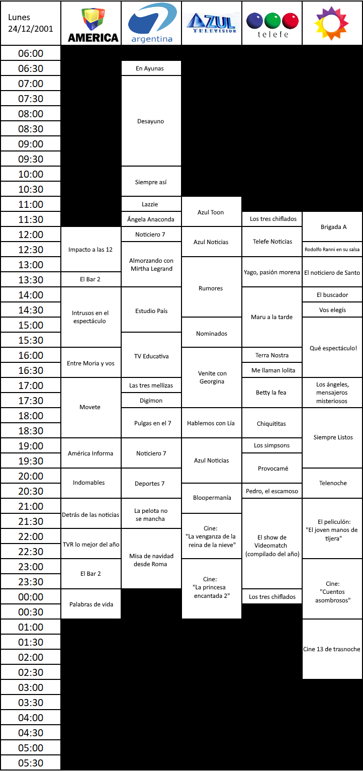 97806125_programacion24dediciembre2001.png.9a147e0aac9d5ed07bfe8c418fcdeffc.png
