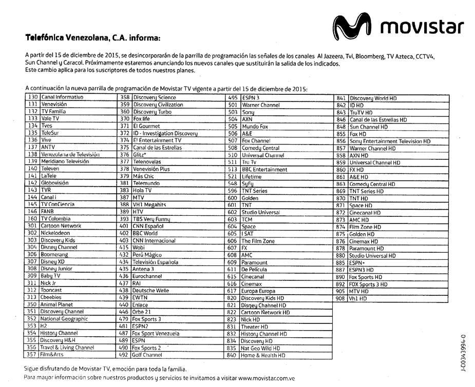 Lista de Canales de Movistar TV Venezuela - Diciembre 2015 (Con desagradable anuncio)