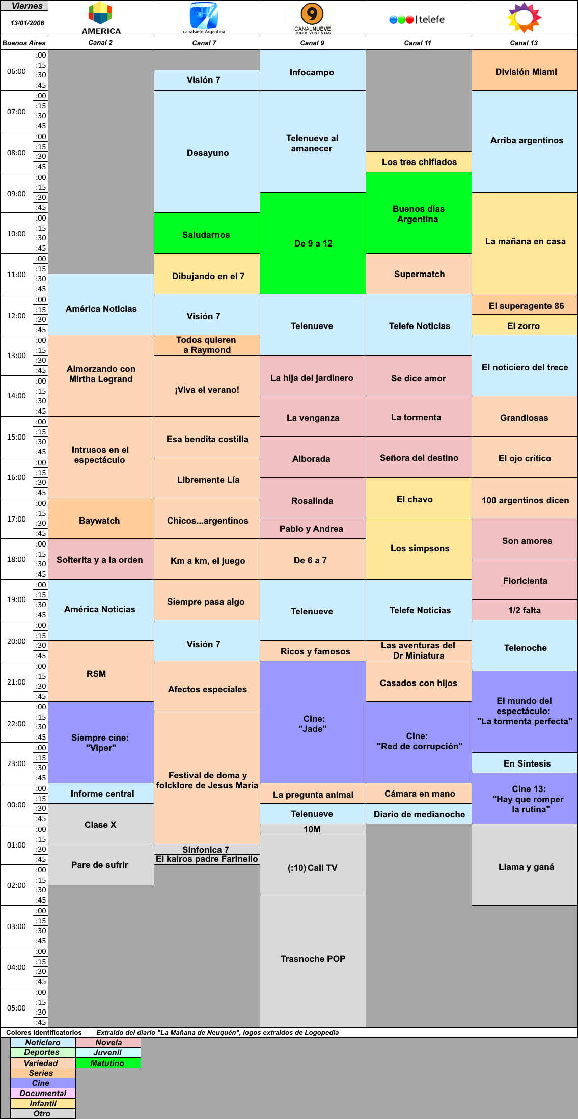 419122560_programacion13enero2006.thumb.png.d81045efb24c51e1771ef813187aaacc.png